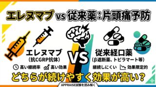 片頭痛予防の次の手は? 〜エレヌマブ vs 従来経口薬(APPRAISE試験)を実践的に読み解く〜