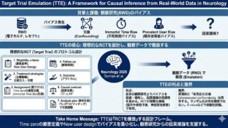 観察研究はどこまで信じていい？ 〜“ターゲットトライアル・エミュレーション（TTE）”で因果に近づく方法〜