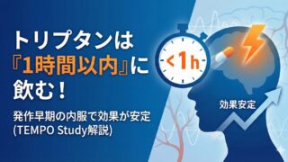 トリプタンはいつ飲む?発作から1時間以内で効き目が安定する 〜TEMPO studyから考える〜
