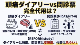 【専門医が解説】CGRP関連薬の効果判定で、MIDAS・HIT-6は頭痛ダイアリーの代わりになるか?